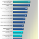 Illustration for article titled Battle of the Overclocked Radeon IceQ Graphic Cards: 6850 VS 6870